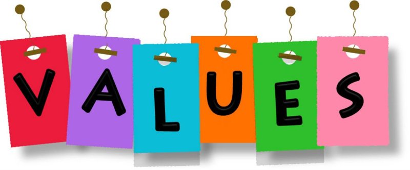 Image result for school values